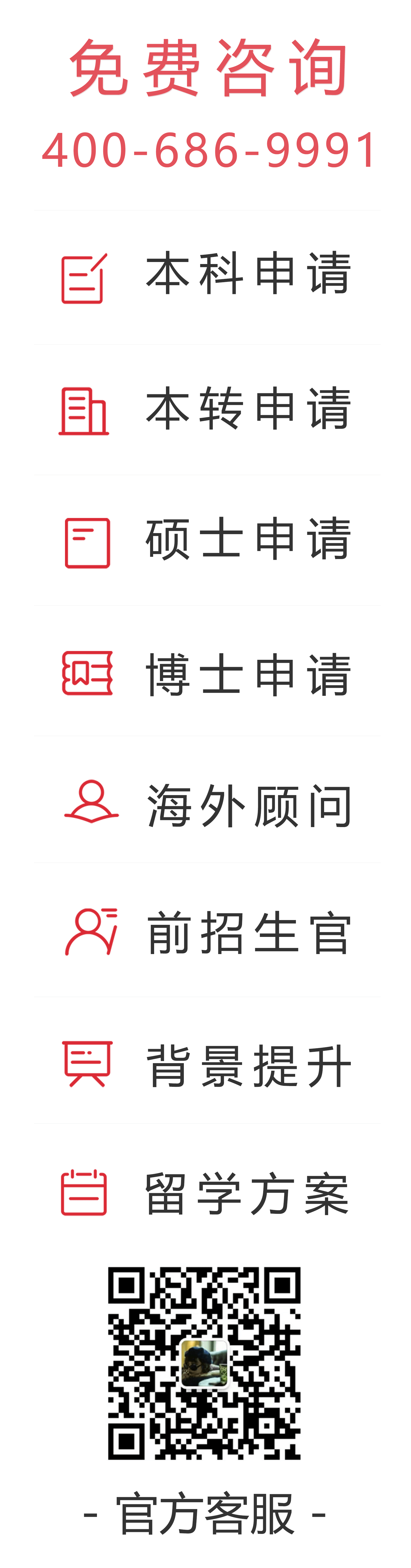 托普仕留學